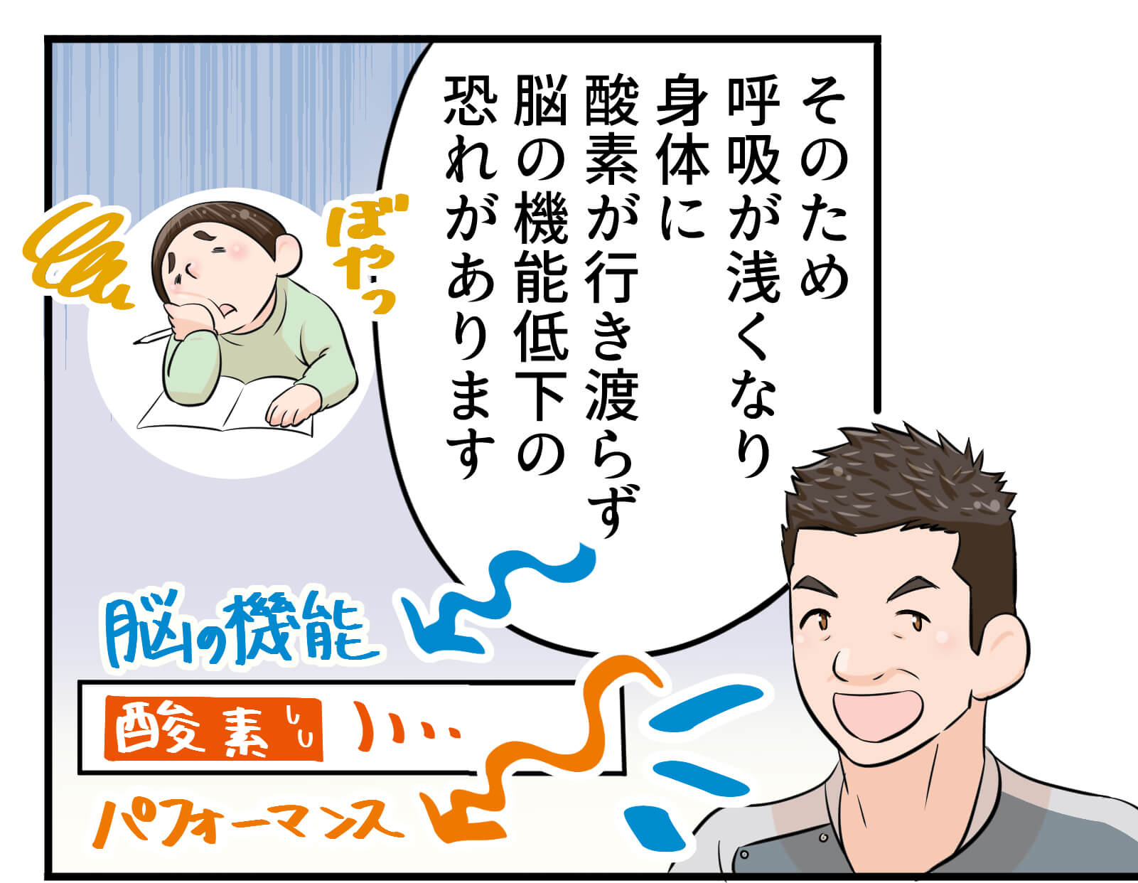 脳機能の低下の恐れや